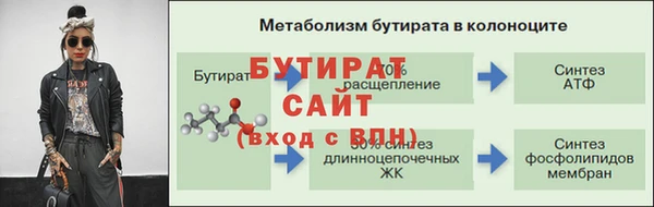 ALPHA PVP Богданович